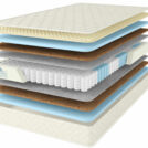 Матрас Comfort Line Eco Hard TFK 160х190