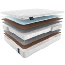 Матрас Materlux Adamello Multi 70х130