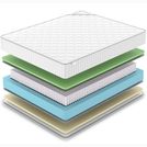 Матрас Denwir CLASSIC FOAM SOFT PLUS S1000 120х195