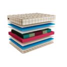 Матрас Mr.Mattress Ruthin L 100х200
