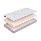 Матрас Beautyson Baby Roll Foam 80х190