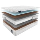 Матрас Materlux Adamello Light 140х200