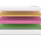 Матрас Denwir MEGA FOAM MEMO RELAX 22 60х110