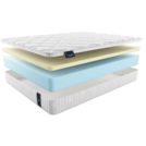 Матрас Materlux Paola 80х120