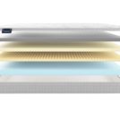 Матрас Materlux Soffice 140х190