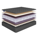 Матрас Beautyson Sense Soft Lux S600 80х140