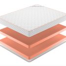 Матрас Denwir TOP FOAM 20 90х140
