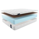 Матрас Materlux Diva 120х185