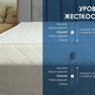 Матрас Димакс Relmas Latex Roll 160х200