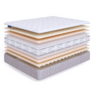 Матрас Beautyson Sense Super Soft Lux S1200 160х190