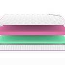 Матрас Denwir MEGA ECO FOAM 15 60х180