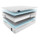 Матрас Materlux Oltre Maxi 160х200