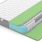 Матрас Denwir BEST FOAM TFK 80х190