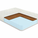 Матрас Comfort Line Cocos Roll Classic 70х200