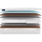 Матрас Materlux Adamello Multi 70х130