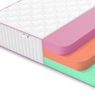 Матрас Denwir MEGA STANDART ECO MIX 30 200х190