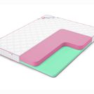 Матрас Denwir MEGA ECO FOAM 15 60х180