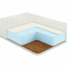 Матрас Comfort Line Cocos-Latex Roll Classic+ 180х200