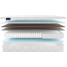 Матрас Materlux Mintaro 110х200