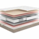 Матрас Мистер Слип Soft Line медиум массаж 160х195