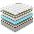 Матрас Denwir EXTRA SOFT S1000 70х180