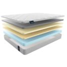 Матрас Materlux Soffice 140х190