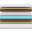 Матрас Denwir CLASSIC MIDDLE SOFT PLUS TFK 60х120
