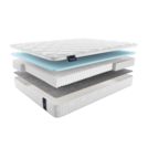 Матрас Materlux Aventino Multi 80х140