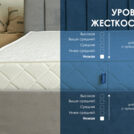 Матрас Димакс Relmas Light 3Zone 90х180
