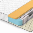 Матрас Denwir CLASSIC MEMO SOFT PLUS TFK 90х140