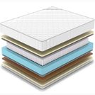Матрас Denwir CLASSIC BALANCE SOFT PLUS S1000 60х140