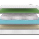 Матрас Denwir CLASSIC FOAM SOFT PLUS S1000 120х195