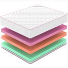 Матрас Denwir MEGA STANDART ECO MIX 30 200х190