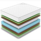 Матрас Denwir CLASSIC MIDDLE FOAM S1000 90х140