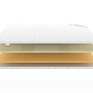 Топпер Denwir COMFORT AIR RELAX 5 60х195