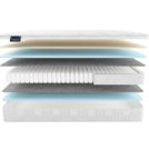 Матрас Materlux Albris Light 110х200